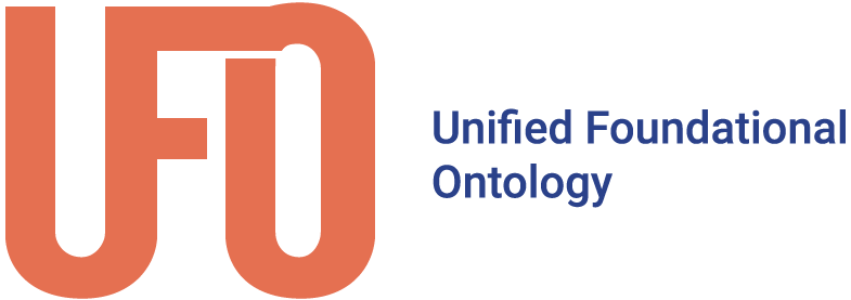 GUFO A Lightweight Implementation Of The Unified Foundational Ontology GUFO A Lightweight Implementation Of The Unified Foundational Ontology